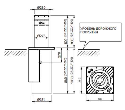 Kraken рынок